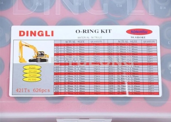 High Pressure Komatsu Oring Kit , 626 Pcs Custom Anti Toxic O Ring Kit Box